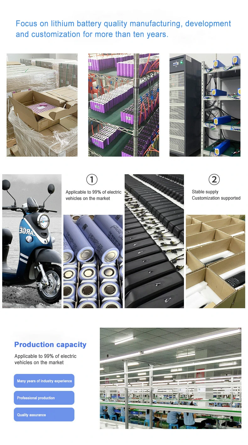 GEB E-bike Battery - Application/Features Graphic 1